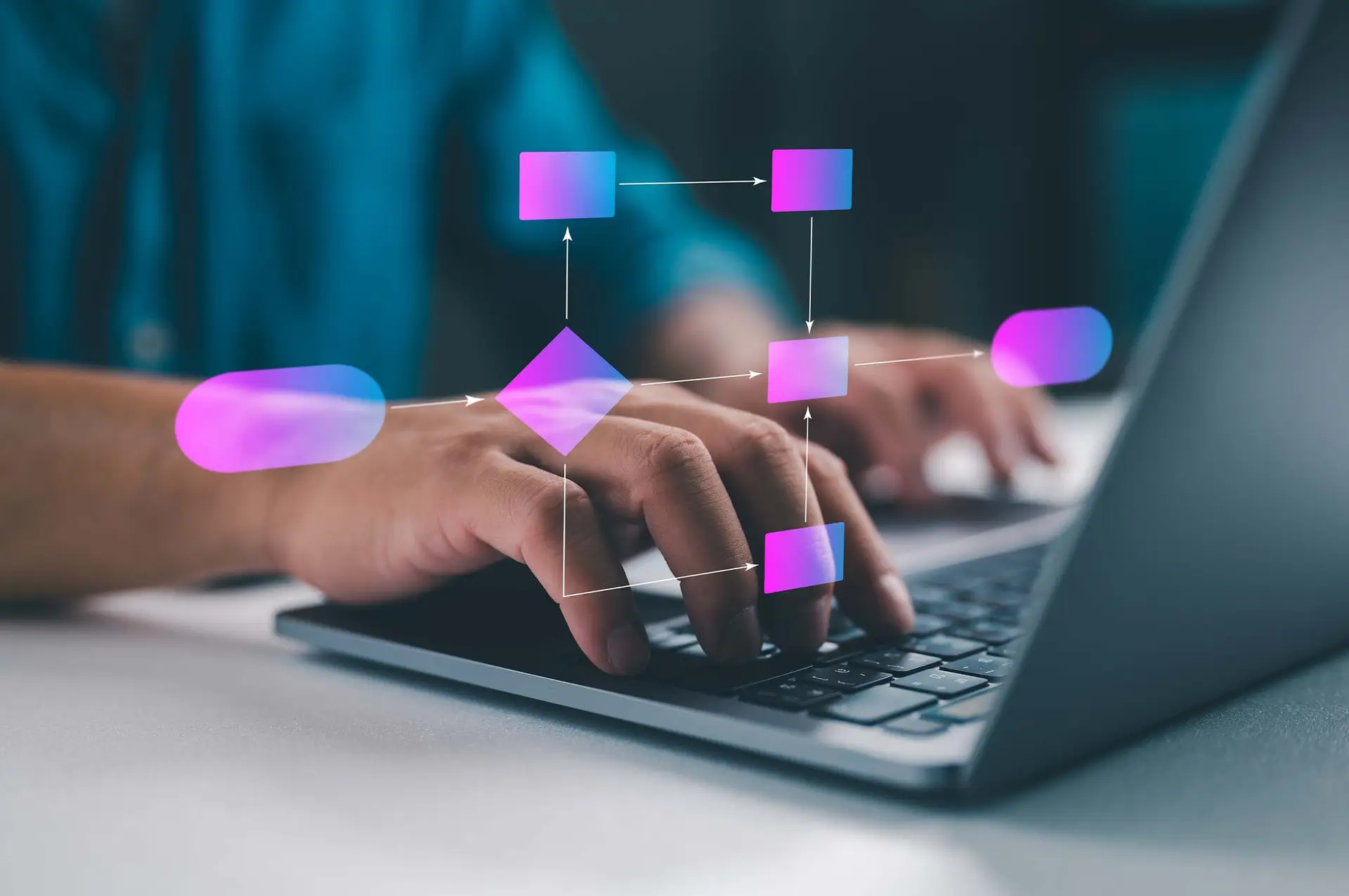 gestion des flux de travail