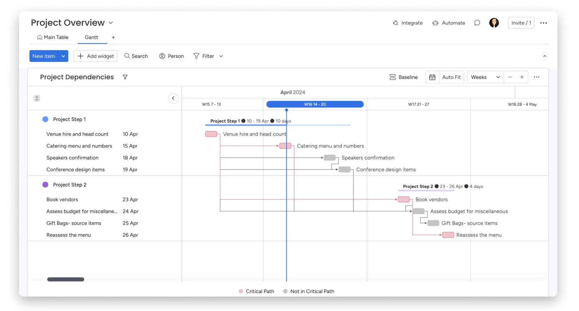 workflowdiagram