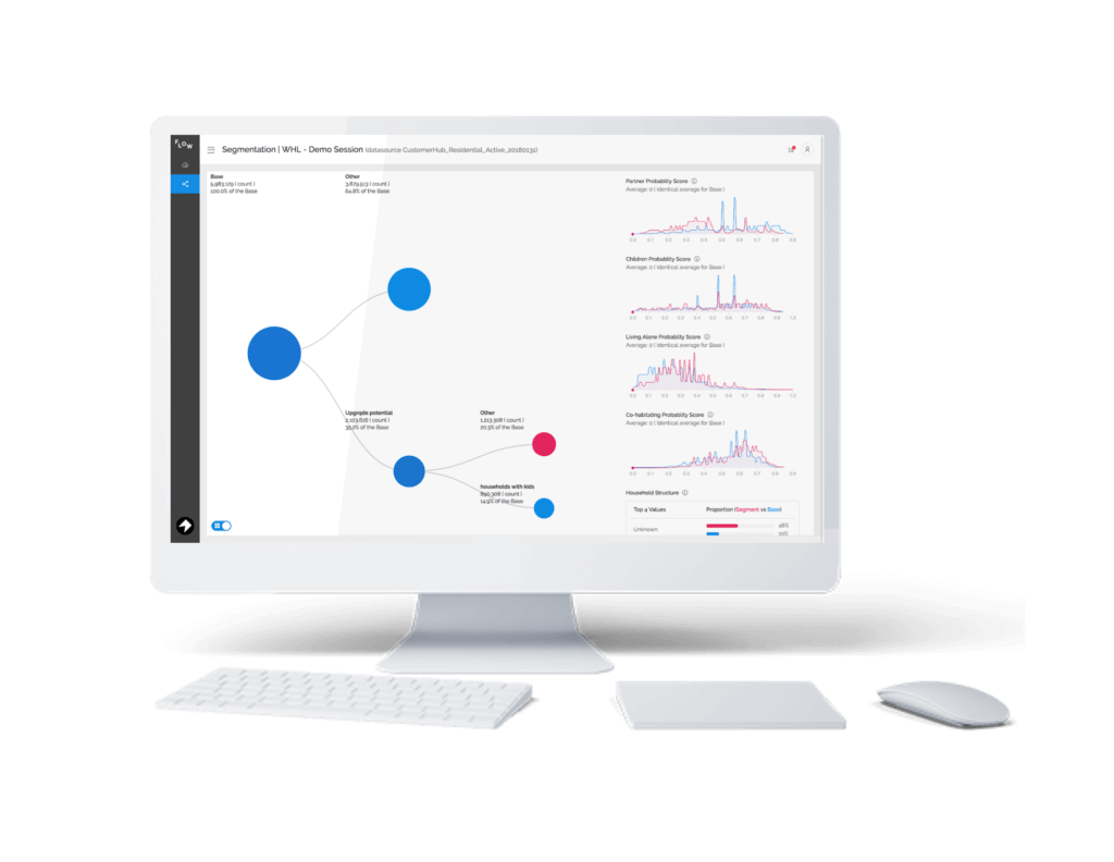 FLOW - AI Powered Segmentation Tool FLOW - AI Powered Segmentation Tool