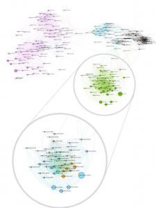 IDFPoster-e1540308689183 IDF Data segmentation