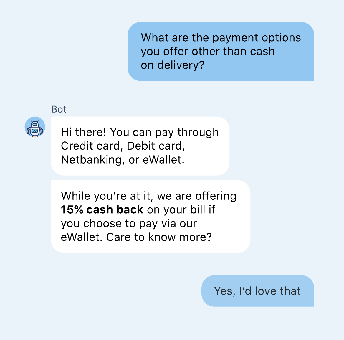 Freshchat Bot Freshchat Bot