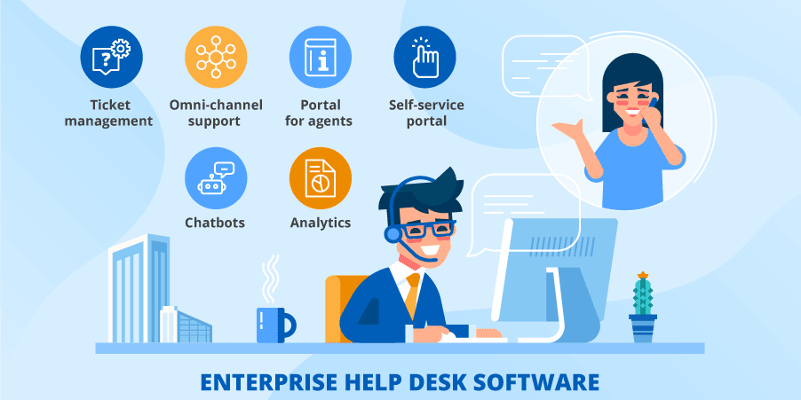 Enterprise Help Desk