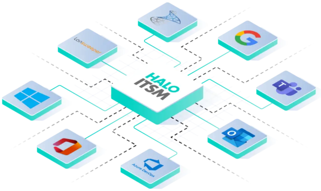 Integreer HaloITSM met uw favoriete apps.