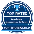 softwareworld