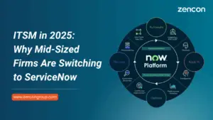 Visual comparison chart highlighting main migration Freshservice to HaloITSM features, benefits, and ITSM migration timeline checklist for 2024