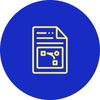 Guided forms & dynamic fields