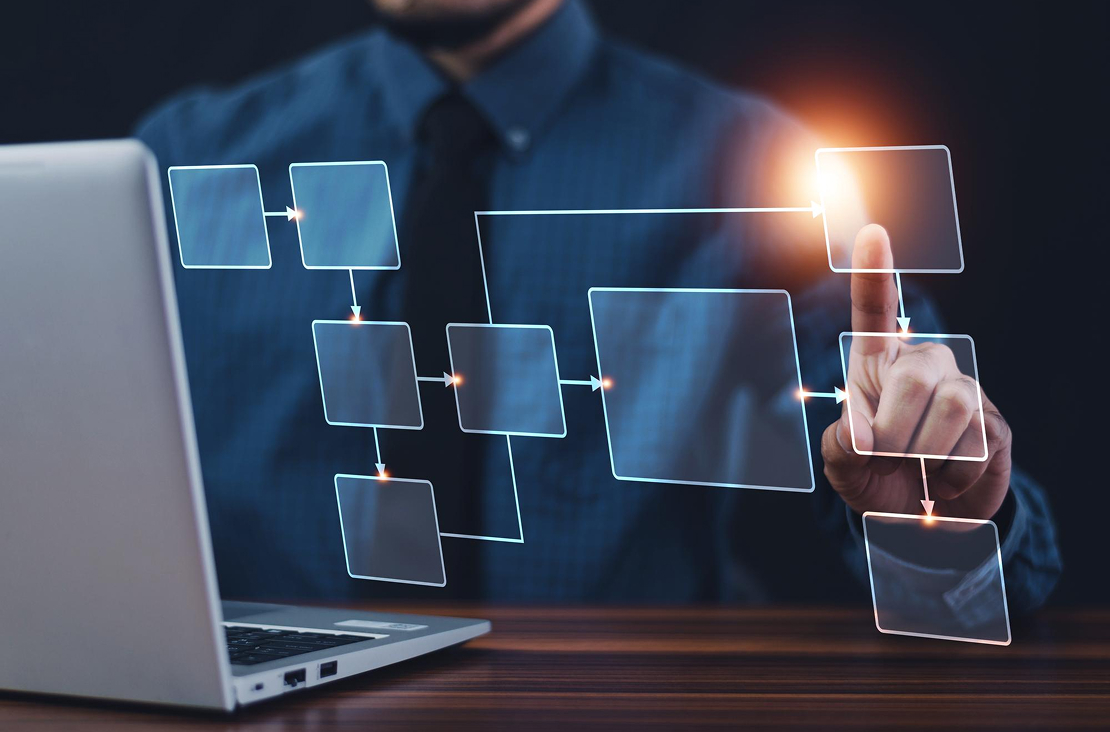 Graphic of ITIL® 4-aligned ServiceNow process design blueprint