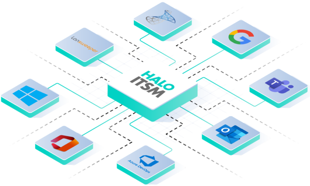 HaloITSM Luxembourg | Plateforme ITSM pour le centre de services et les opérations informatiques