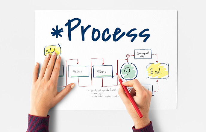 Conseil en gestion de workflow | Refonte du workflow de recrutement de Vinci Construction